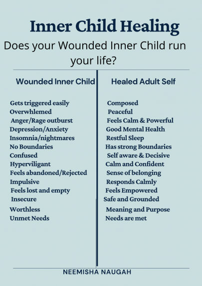 wounded child